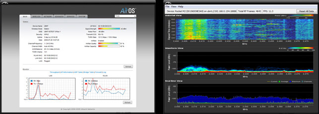 Frequency freedom