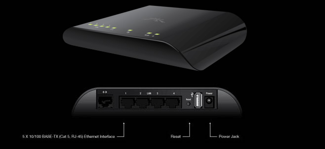AirRouter back